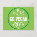 Search for vegans postcards Go vegan