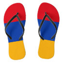Search for western flipflops Country