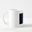 Search for science art mugs Physics