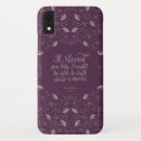 Search for jane austen iphone cases Literature