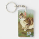 Search for fluffy kitten key rings Flowers