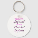 Search for electrics key rings Engineer