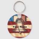 Search for liberty bell key rings Freedom