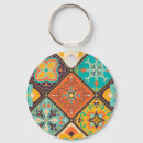 Search for islamic key rings Vintage