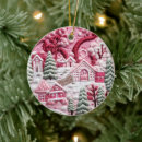 Search for the villager christmas tree decorations Whimsical
