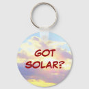 Search for renewable key rings Solar power