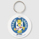 Search for futbol round key rings Afc richmond