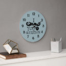 Search for mustache clocks Hipster