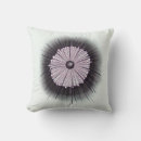 Search for microbiology gifts Geek