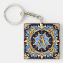 Search for intricate design key rings Decorative