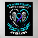 Search for aware posters Tomorrow needs you