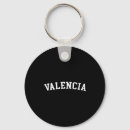 Search for tiktok key rings Instagram