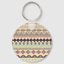 Search for vintage stripe key rings Abstract