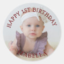 Search for photo editing stickers For kids