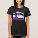 Search for cystic fibrosis clothing Daughter