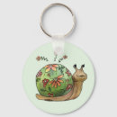 Search for floras key rings Flowers