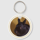Search for michele key rings Nature
