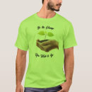 Search for environmentally conscious Sustainable fashion