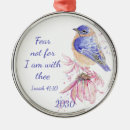 Search for scriptures christmas tree decorations Encouragement