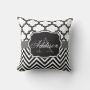 Search for monogram with chevron cushions Elegant