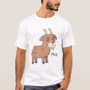 Search for meh tshirts Indifferent