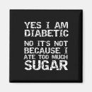 Search for ate magnets Cure diabetes