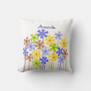 Search for blue and brown floral cushions Drawing