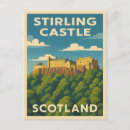 Search for famous landmark postcards Scotland