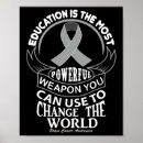 Search for education posters Brain