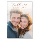 Search for intimate Portrait