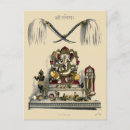 Search for ganesh postcards Asia