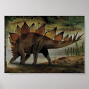 Search for paleontology posters Jurassic