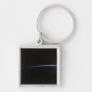 Search for sun shine key rings Shining