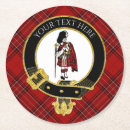 Search for scotsman Plaid