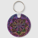 Search for pinwheel key rings Colours