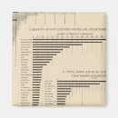 Search for twenty four magnets Lithographed
