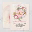 Search for tea bridal shower invitations Watercolor flowers