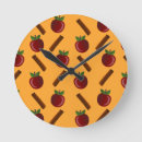 Search for spices clocks Pattern