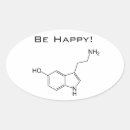 Search for serotonin stickers Biology