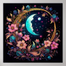 Search for luminescent posters Blue