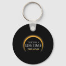 Search for lifetime key rings Eclipse