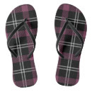 Search for black and white checkered flipflops Stylish