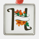 Search for abc christmas tree decorations Typography