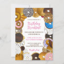Search for breakfast birthday invitations Party