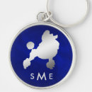 Search for 3 round key rings Silhouette
