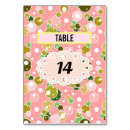 Search for kids birthday party table cards Cute