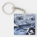Search for stream key rings Nature