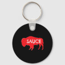 Search for hot sauce key rings Cookout