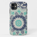Search for batik iphone cases Motifs