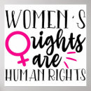 Search for womens abortion rights posters Equality